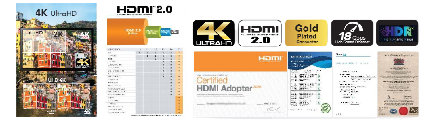 HDMI cable hamac certificate สายHDMI
